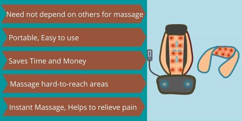 Benefits of  best Neck, shoulder, and Back Massagers