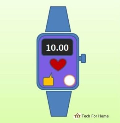 Top 5 Best Smartwatch Under 7000 In India 2023- Review